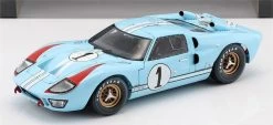 1966 Le Mans Ford GT40 Mk II Ken Miles In 1:18 Scale By Shelby Collectibles 11 1966 Le Mans Ford GT40 Mk II Ken Miles In 1:18 Scale By Shelby Collectibles -Professional Toy Store 1c2c4b7ef6e1cfc028271beac53f934e